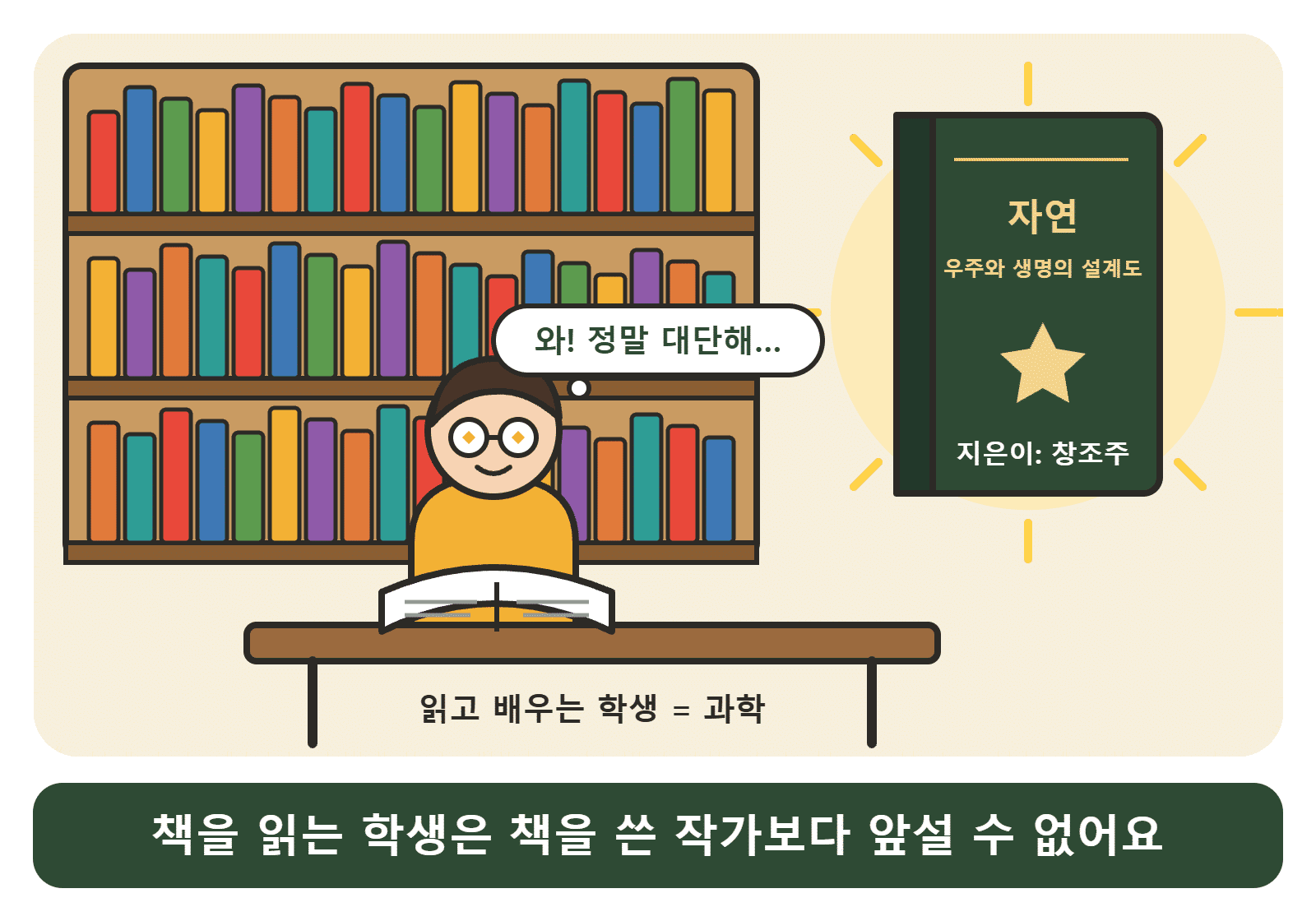 창조주가 쓴 자연이라는 책을 읽고 배우는 학생(과학)