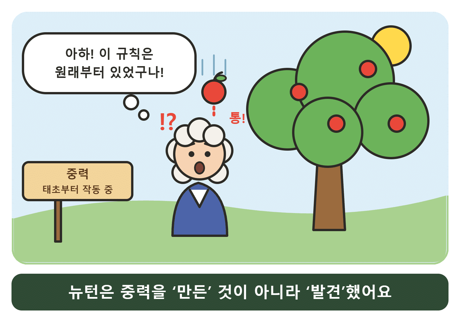 뉴턴이 떨어지는 사과를 보고 이미 있던 중력의 규칙을 발견하는 모습